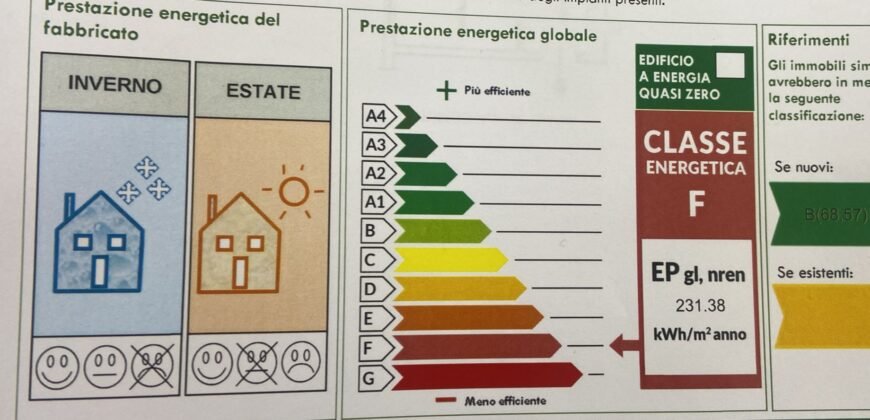 Bilocale in Viale Sicilia 115, Pavia